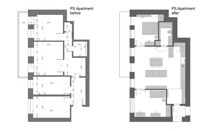 Fra gammelt treshki 67 m² i en moderne to-roms leilighet