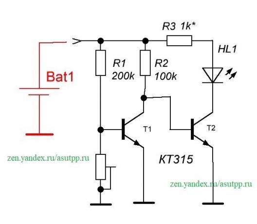 Skjema utlading av batteriet kontroll eller akkumulator