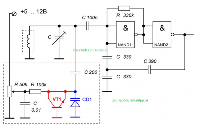 Beskrivelse Options varicap transistor