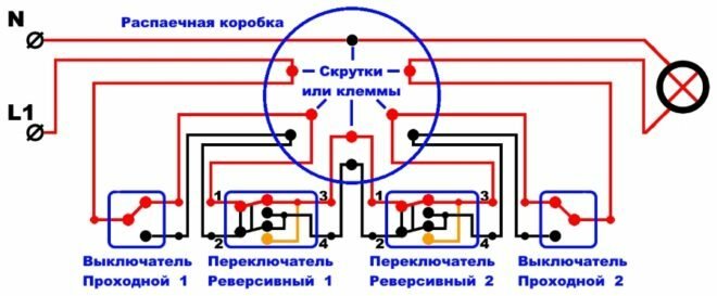 Figur 3. Belysning kontroll krets av de fire punktene