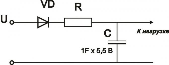 Figur 3. Bruke supercapacitors som backup strømkilde