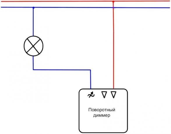 Figur 1. Kretsen svitsjekraftforsyningskrets i dimmeren belysningsenheten