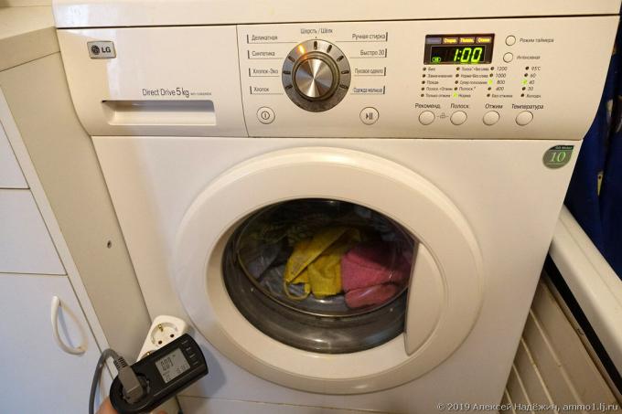 Hvordan bruker vaskemaskin og om ikke å spare