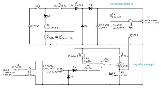 Circuit Beskrivelse musikalsk stroboscope