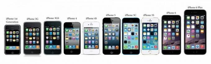 Apple: «innovativ» versjon av iPhone. 