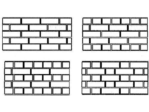 Figuren viser flere alternativer for forskjellige mursteinlegging