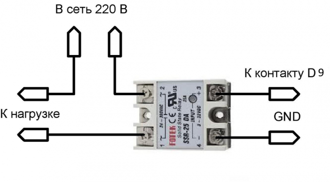 Hva er en solid state relé og hva er det for?