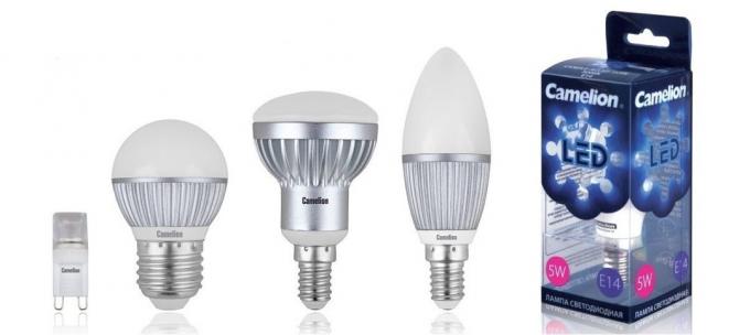 Figur 1. LED-lamper med forskjellige typer caps