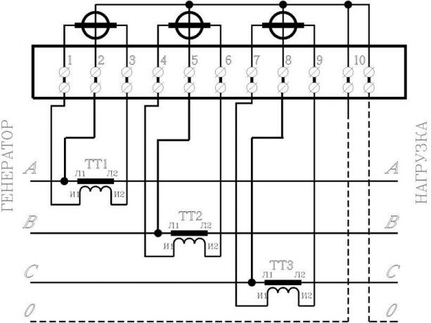 Figur 1. Kabling industriell 3-fase telleren 10 by-wire