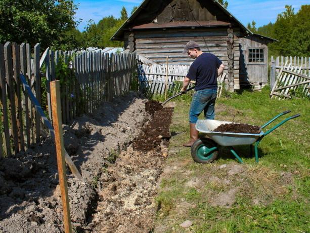 Fremstilling av jord. Illustrasjon for en artikkel brukes for en standard lisens © ofazende.ru