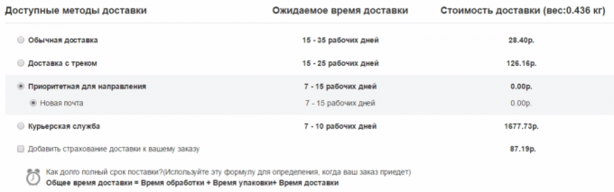Vinnere av kampanjen «Levering av nyttårsgaver», del fire: fra 9.01 til 15.01 – Gearbest Blog Russland