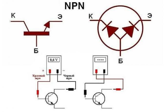 Hva er en bipolar transistor og hvordan du kontrollerer multimeter?